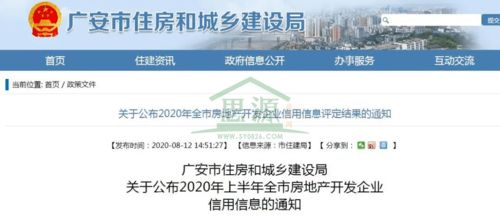 廣安市2020年上半年房地產(chǎn)開發(fā)企業(yè)信用評(píng)級(jí)結(jié)果發(fā)布 294家企業(yè)接受評(píng)估