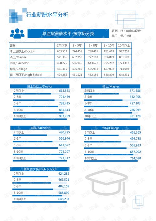 2020年化工化學(xué)制品行業(yè)過濾海綿領(lǐng)域市場(chǎng)調(diào)查報(bào)告與企業(yè)信用評(píng)估分析